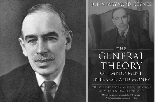 Keynes The General Theory